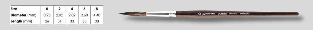 ultimo 1533